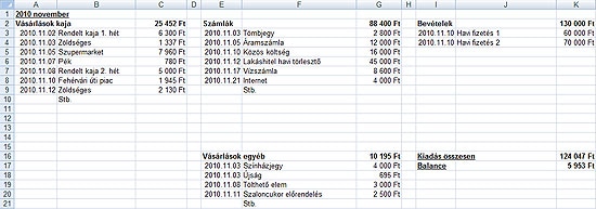 excel táblázat minta formula