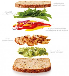 ötletes szendvicsek