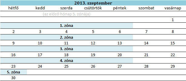 2013szeptzona