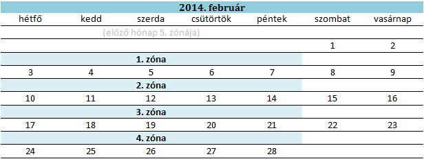 2014febzona