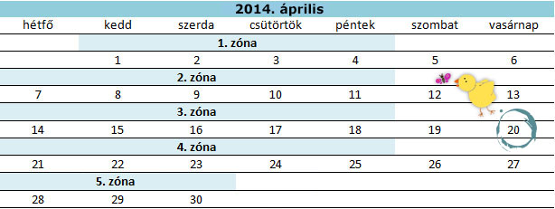 2014aprzona