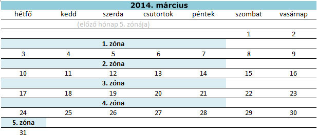 2014marczona