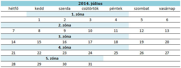 zona2014julius