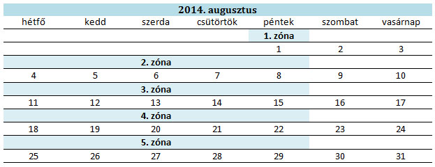 2014augzona