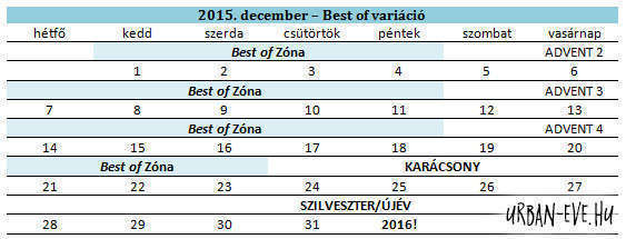 zona2015q4-2