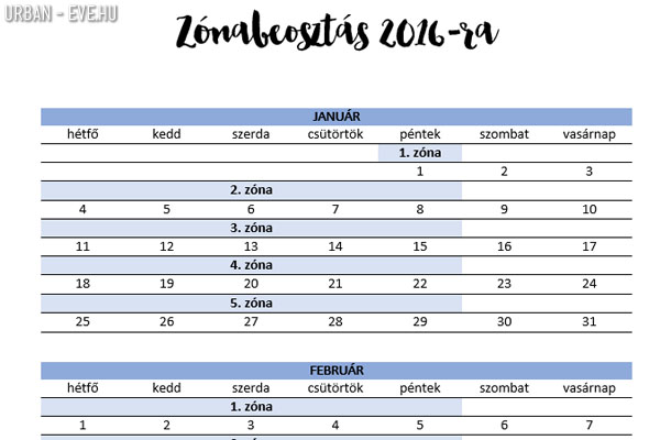 2016januar-zonabeosztas2