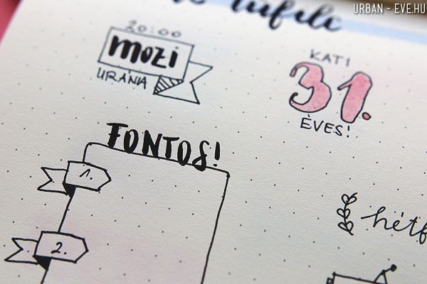 Feliratrajzolás bullet journalba