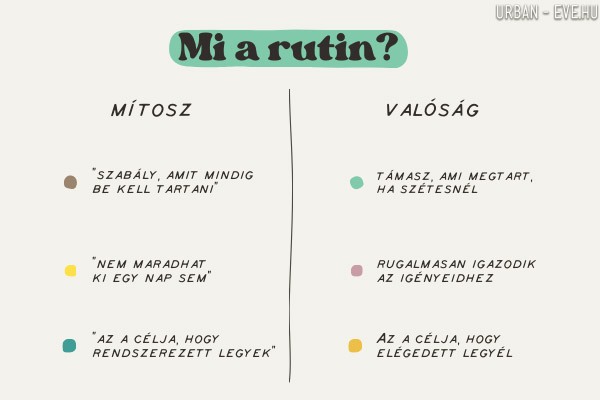 Mi a rutin, mit jelent, mi a célja?